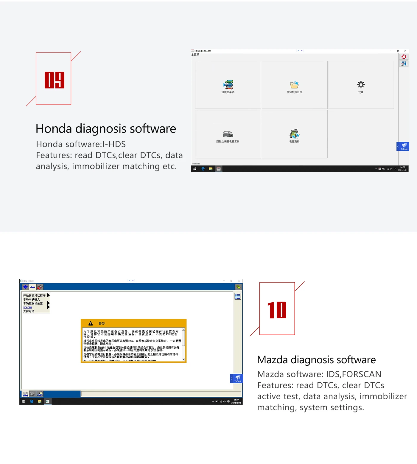 TABSCAN T6s Многофункциональный Специальный инспекционный диагностический автомобильный детектор цифровой топливный инструмент