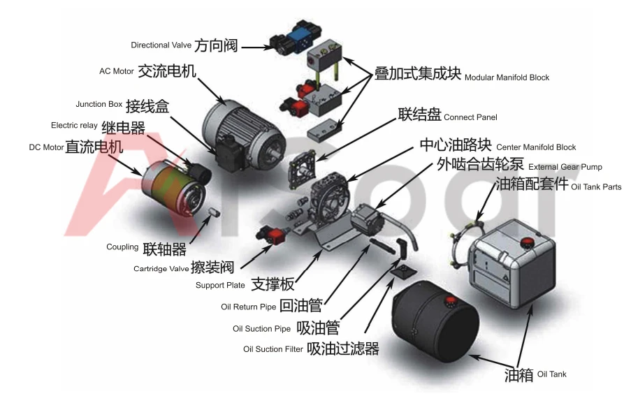 component.jpg