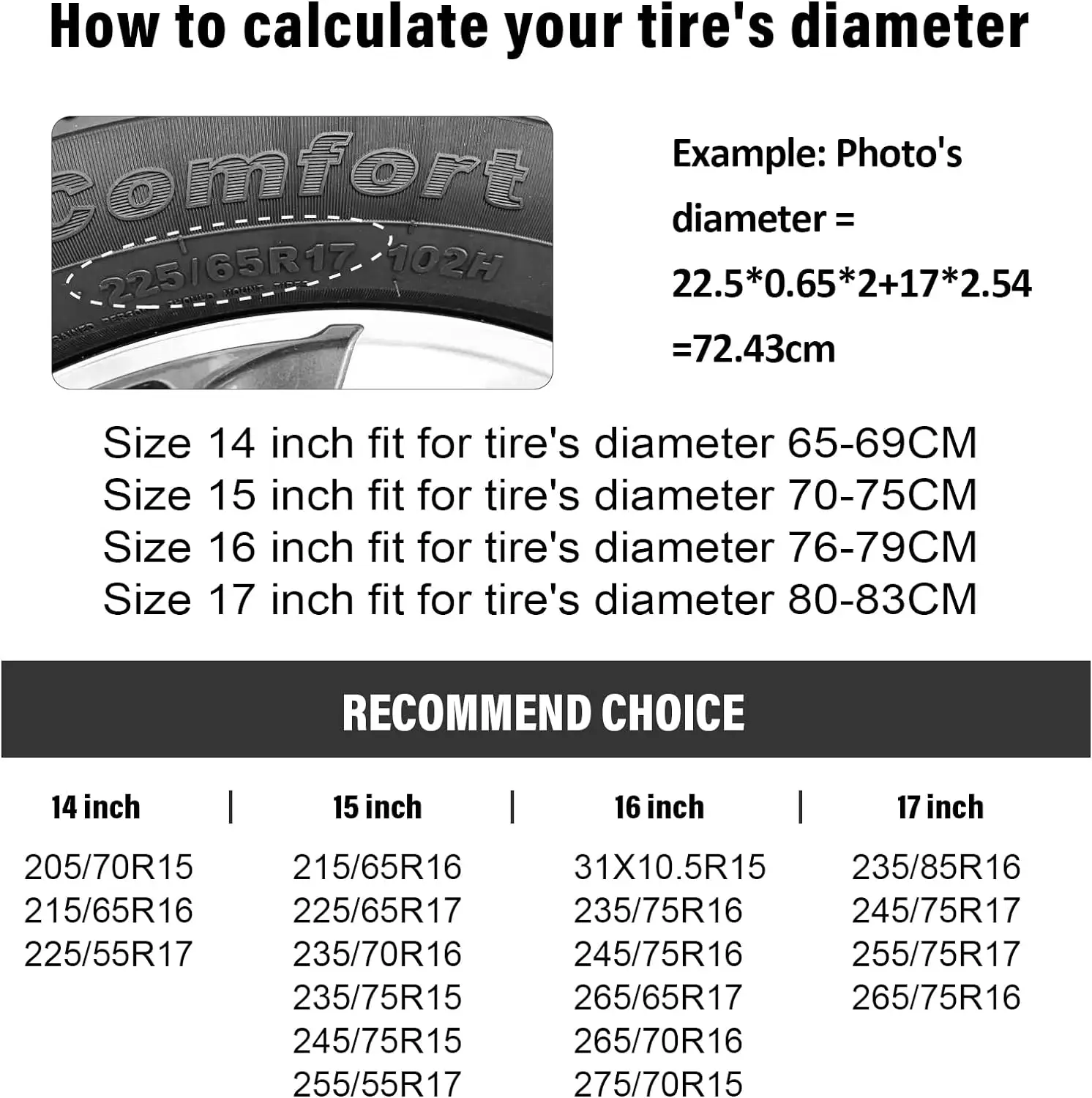 Spare Tire Cover For RV Trailer Waterproof Wheel Cover Camper Spare Tire Cover Fit For Jeep Wrangler RV SUV Truck Travel Trailer