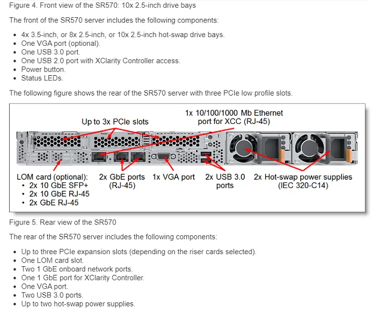 SR570 details (2)