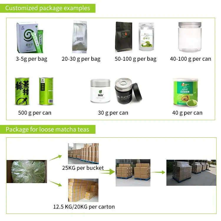 
Matcha al por mayor companies organic ceremonial green tea matcha wholesale 