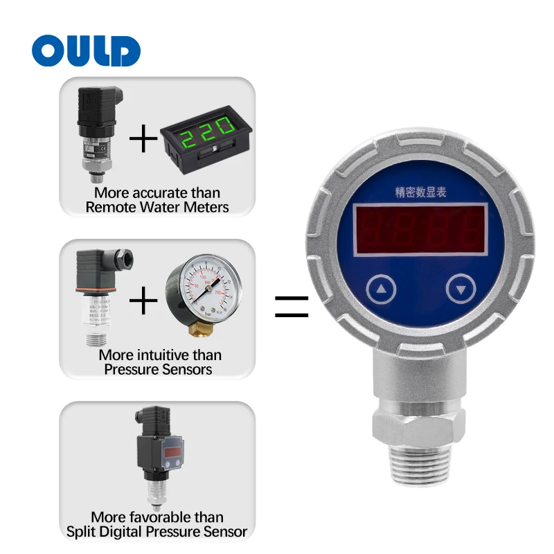 PDU-512  Manufacturer Digital Air Pressure Gauge Meter Manometer Oem Customized Pressure Gauge -1 To 5 Bar 50Bar 3000Psi