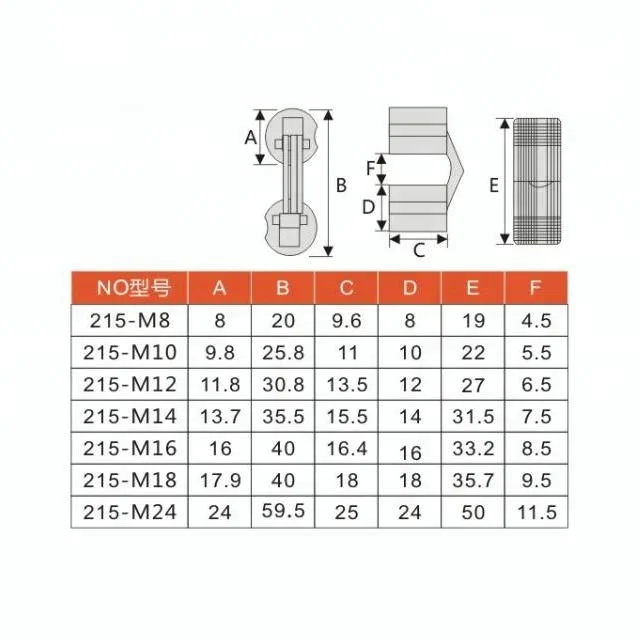 Concealed brass barrel hinge