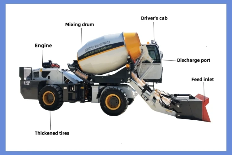 Concrerte mixer__