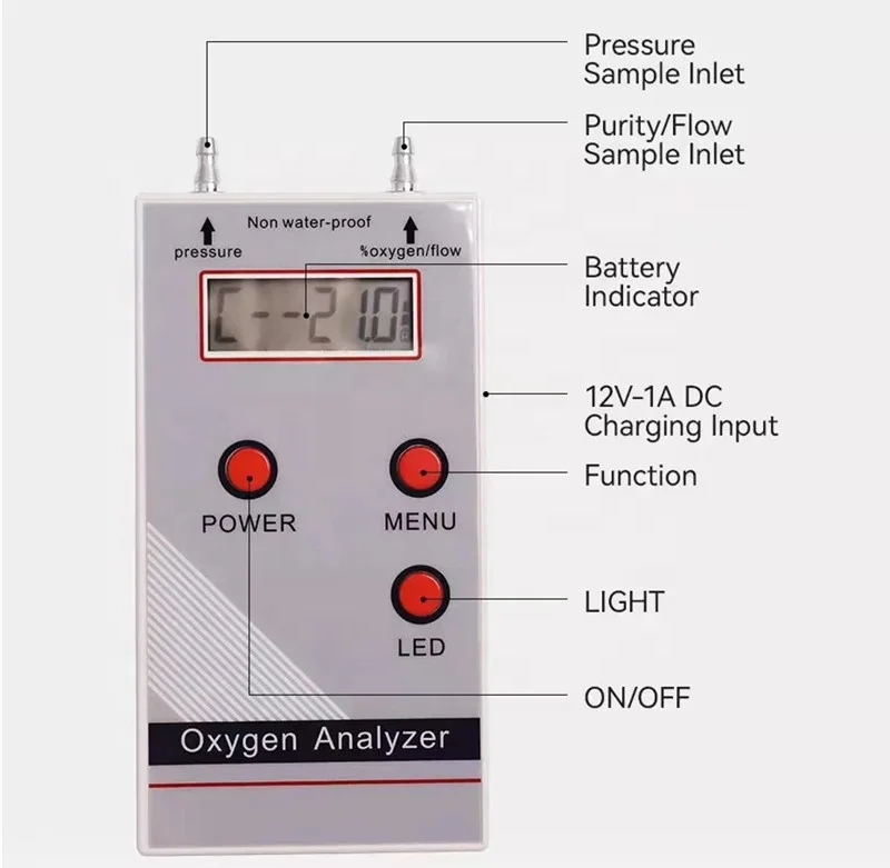 Customization Factory price wholesale portable oxygen analyzer with battery