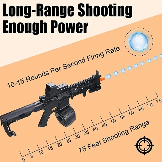 M416 Gell Ball Blaster Splat Gun Automatic Splatter Ball Gun with 10,000 Water Beads Age 14+