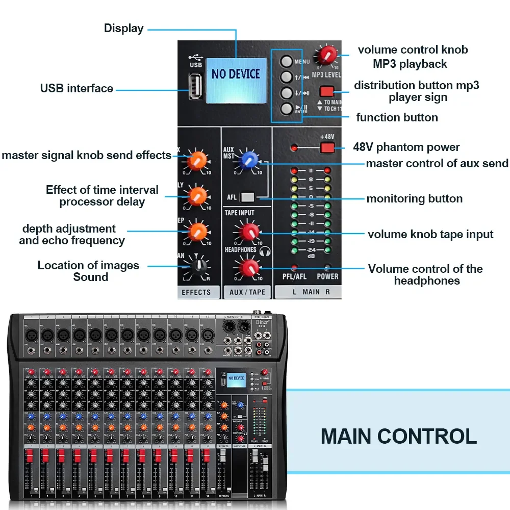 HKR DX12 профессиональная 12-канальная студийная аудио консоль USB MP3 вход 48 В фантомный металлический диджейский микшер