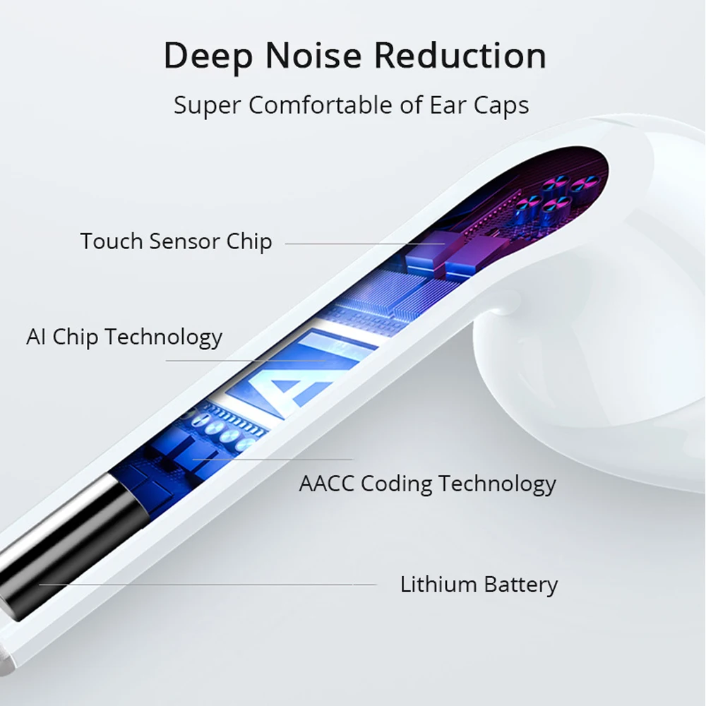 i7s Tws Earphones with Charging Box For Smart Phones Mini Wireless Earbuds Sport Handsfree Earphone Cordless Headset