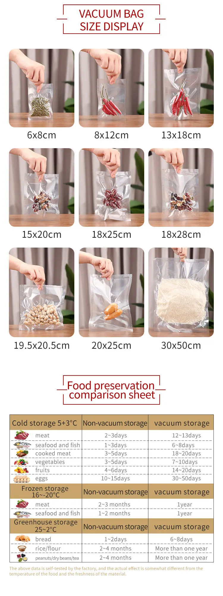 vacuum sealing bag virtue