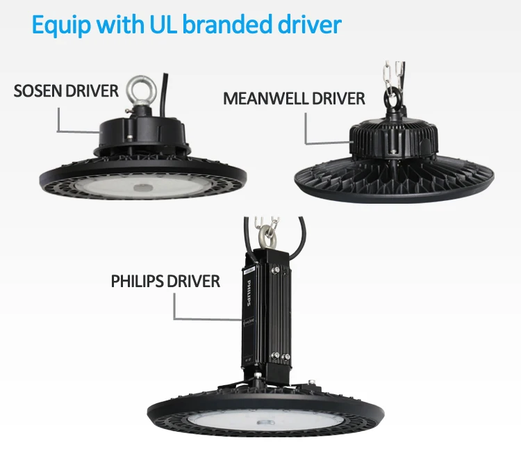 meanwell driver high bay.jpg