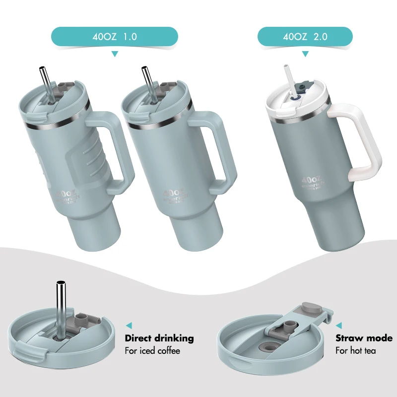 Stainless Steel Travel Mug with Handle, Double-Wall Insulation Keeps Drinks Hot up to 7 Hours or Cold up to 18 Hours, 20oz