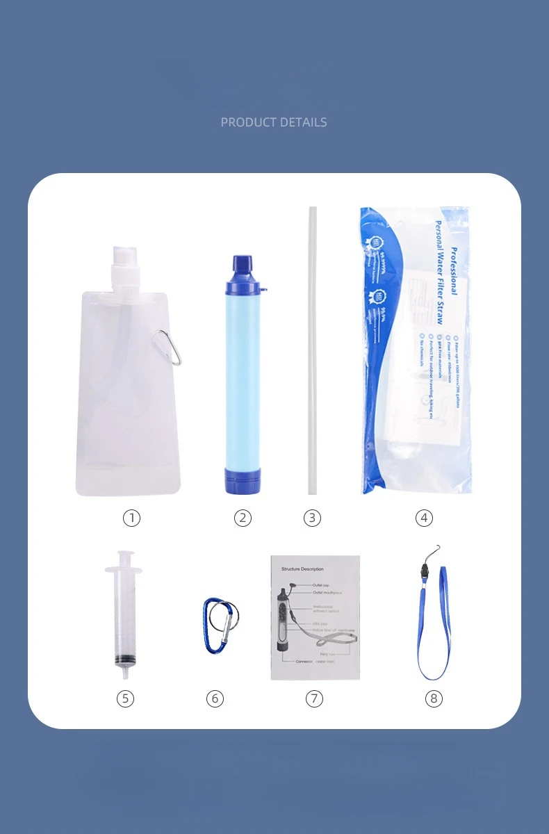 Wholesale Mini Water Filter Straw Hot Sale Water Purifier Portable Outdoor Life Drinking Water Wilderness Survival Kit Straws