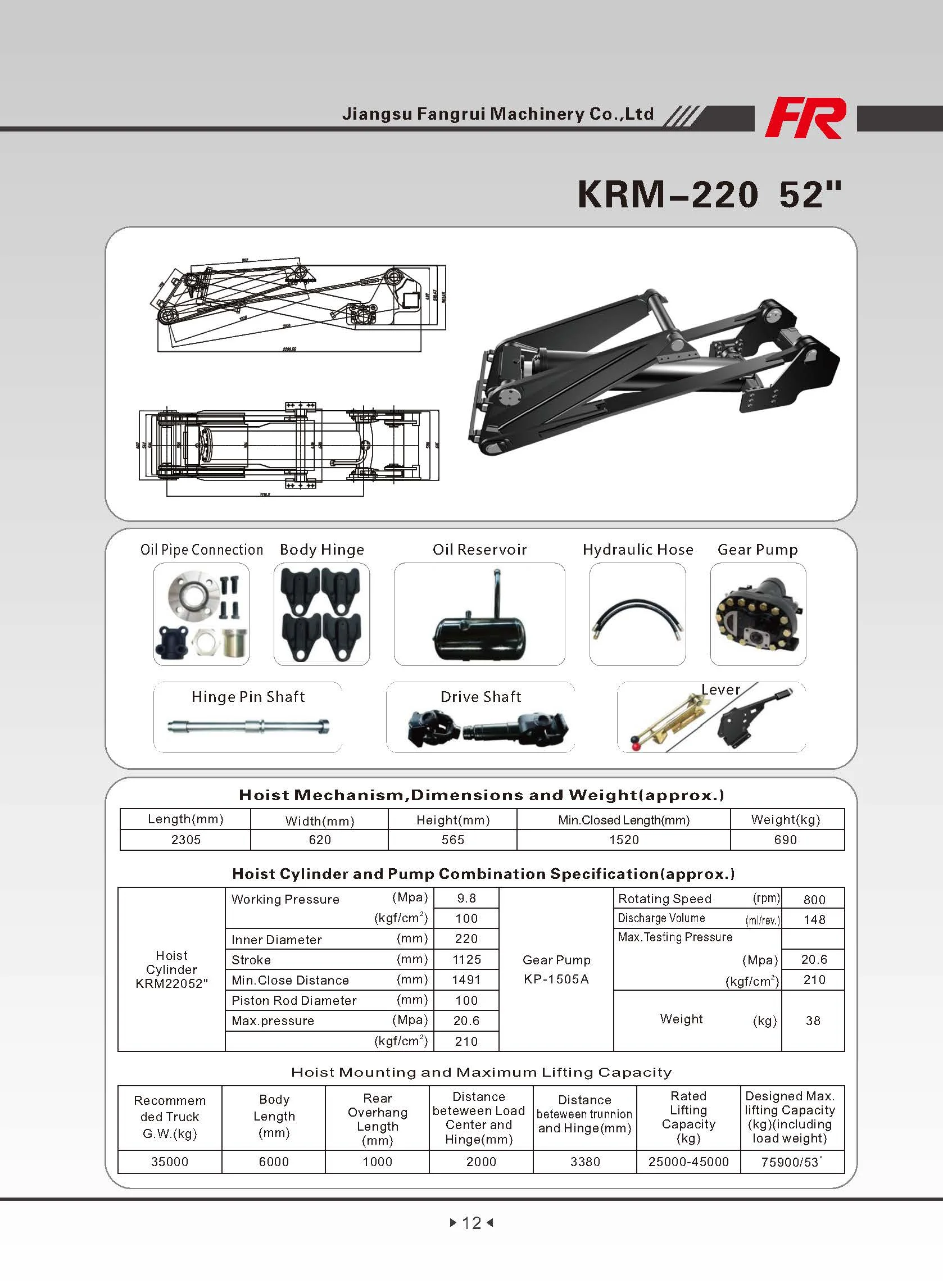
Best price of hoist cylinders KRM22052 mini hydraulic ram 