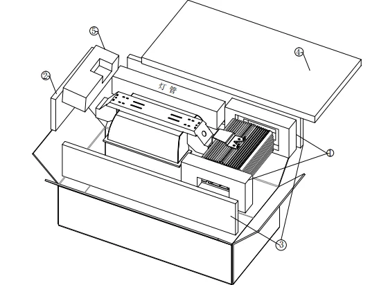 Factory supply ETL list hps 1000w grow light ballast 1000w