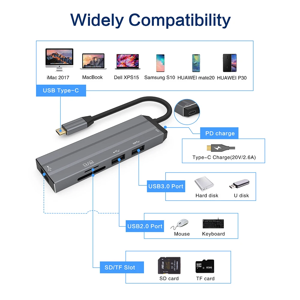  6 в 1 Многофункциональный usb-кабель для передачи данных Док-станция USB C концентратор с SD устройство считывания tf-карт 3 * USB-A PD зарядная станция Macbook Air iPad и Тип ноутбук ОС