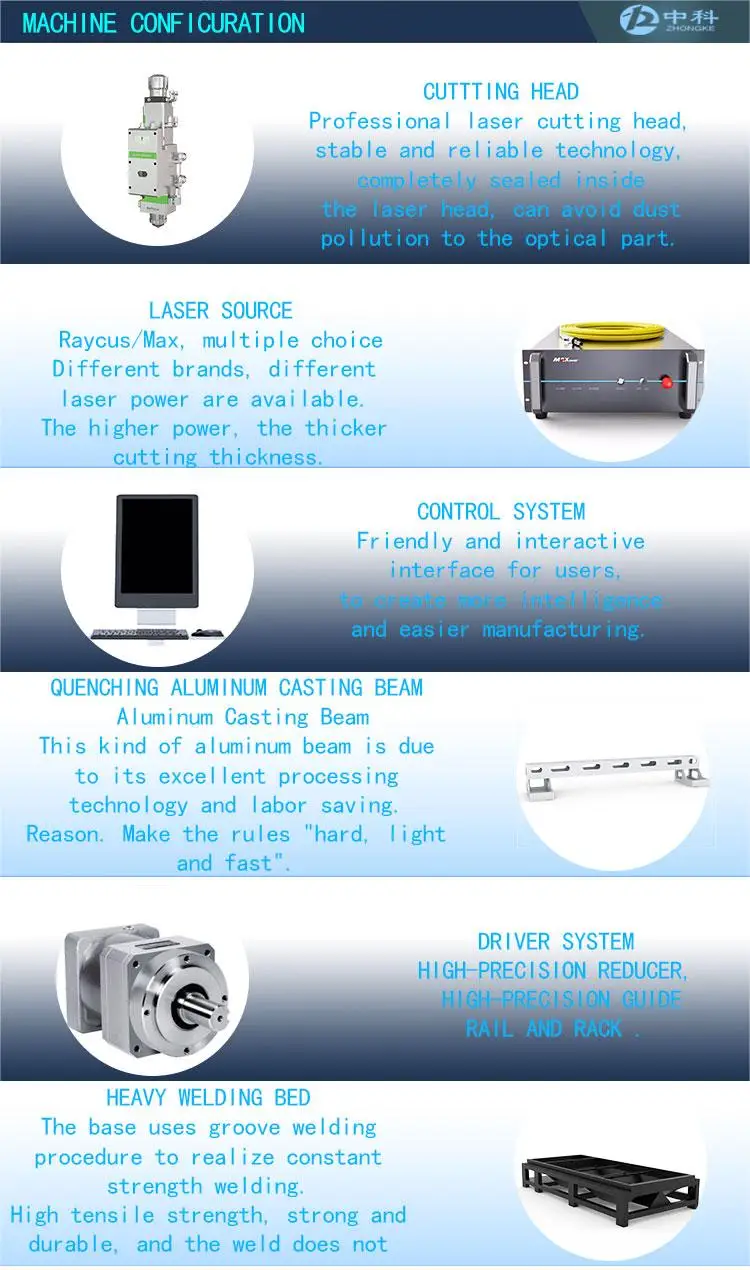 Good Optic Flat Metal 1kw 1.5kw 3kw Fiber Laser Sheet and Plate Cutter for Iron Aluminum Brass Cutting Machines Price
