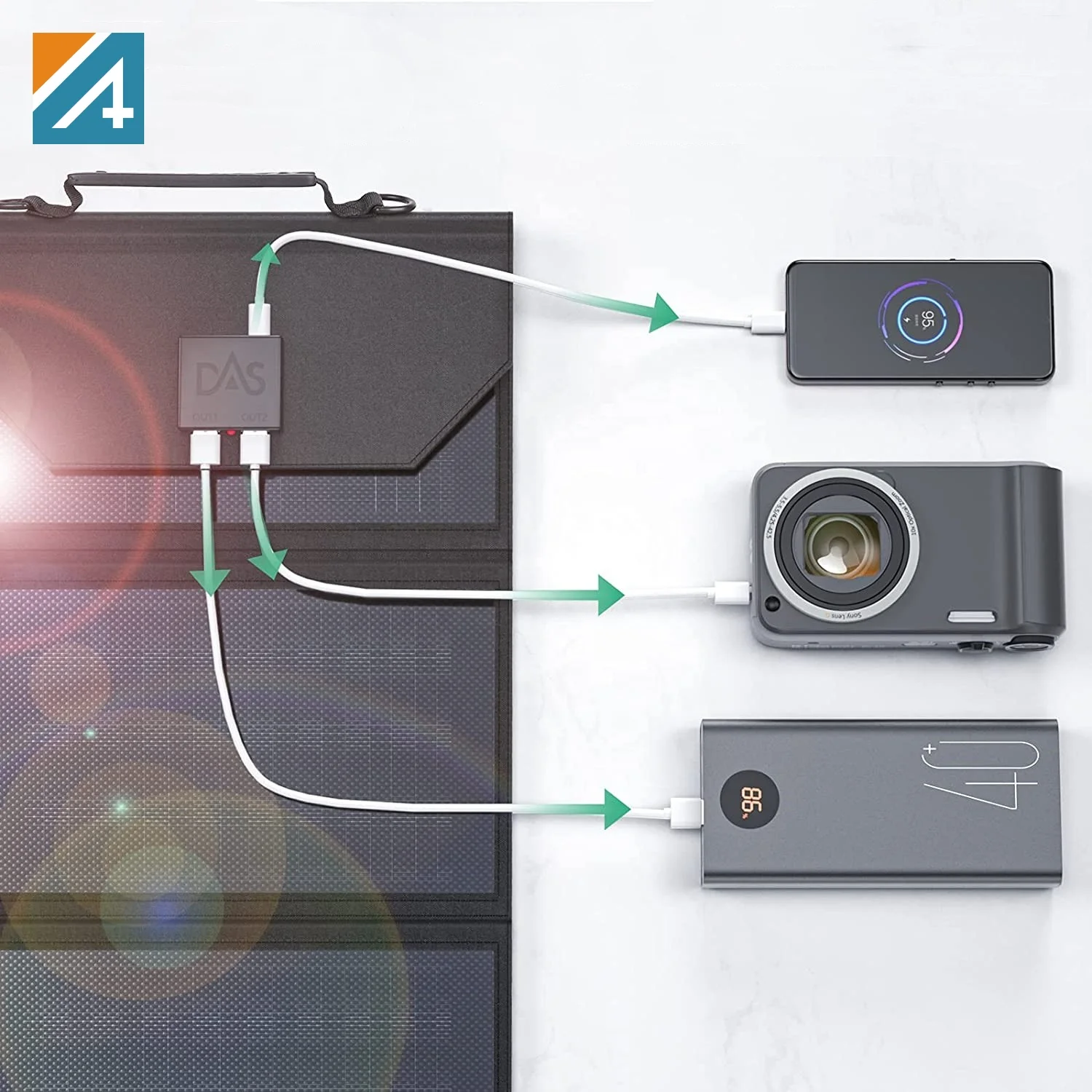 Foldable Portable  Solar Power Bank Panel Charger  5V/9V 20/30 Watts ETFE Monocrystalline Solar Battery Charger