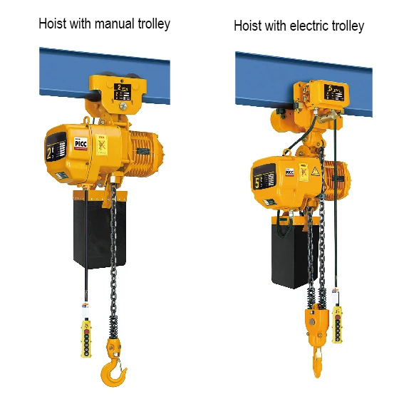 cheap price 2ton 2t 3 ton 5 ton  220v double-girder 500kg 0.5t electric chain hoist lift with monorail electric  trolley