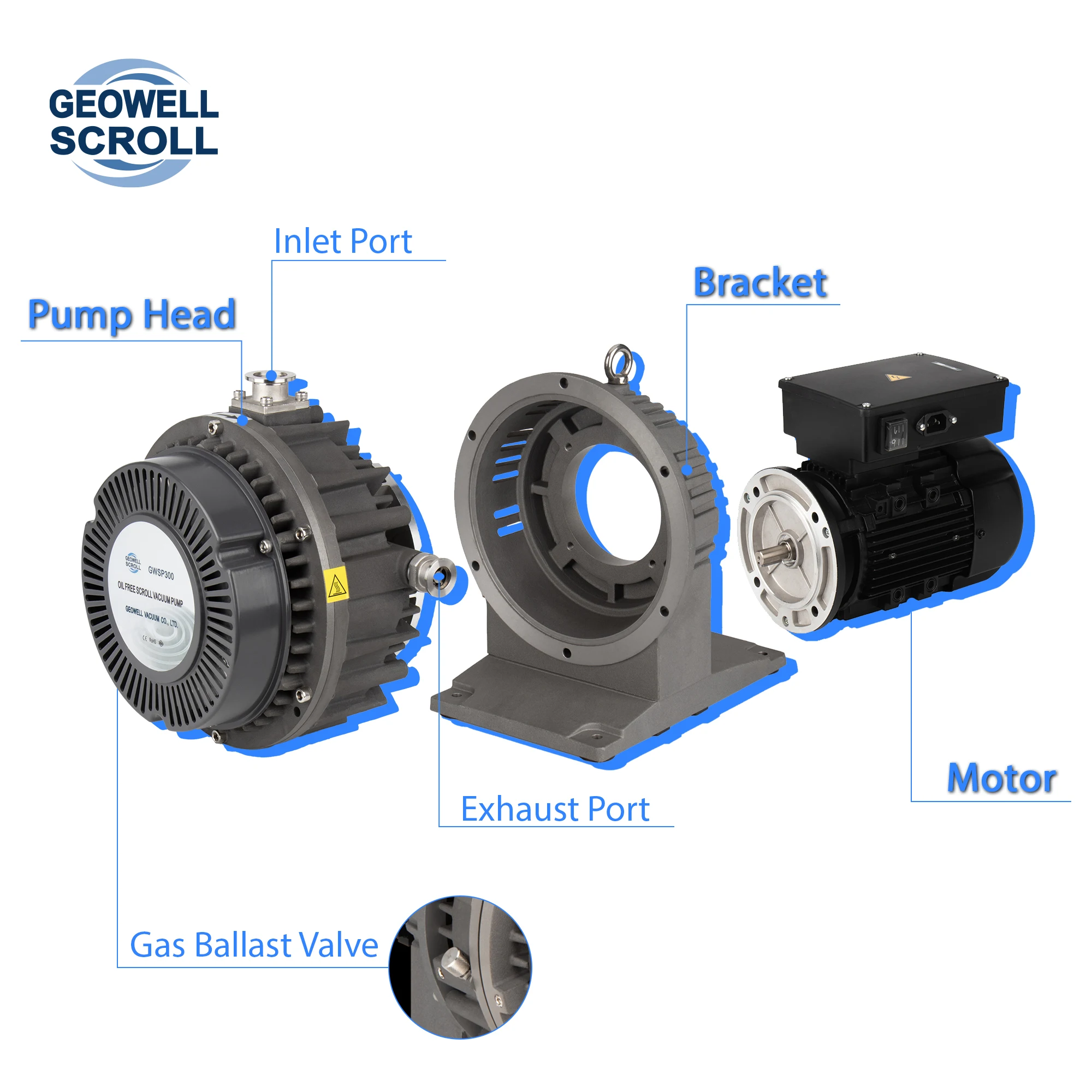 GWSP300 5.1L/s (60 Гц) 2 6 Па сухой спиральный насос для сканирующей электронной микроскопии