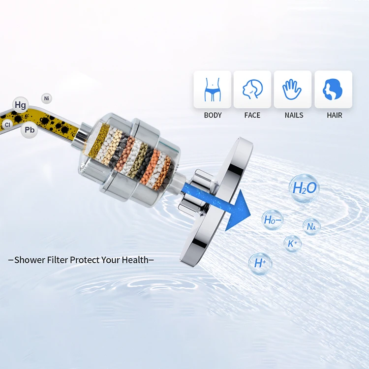 Хит продаж 15-ступенчатый фильтр для душа
