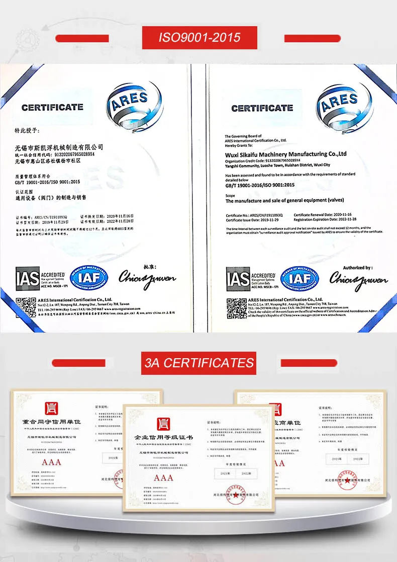 CERTIFICATES