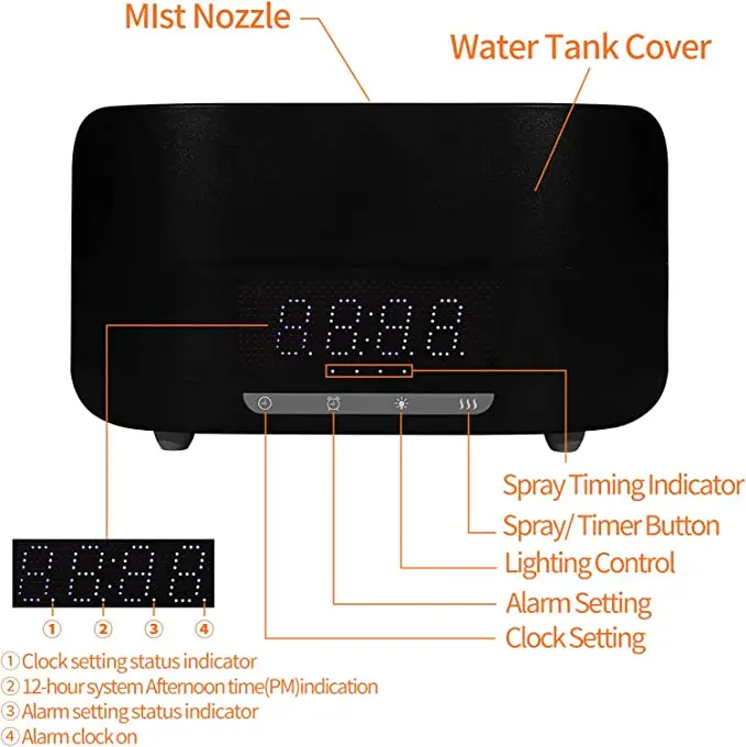 Smart Household Table Electric Ultrasonic DC Charge Fragrance Aroma Essential Oil Simulation Flame Aromatic Diffusers