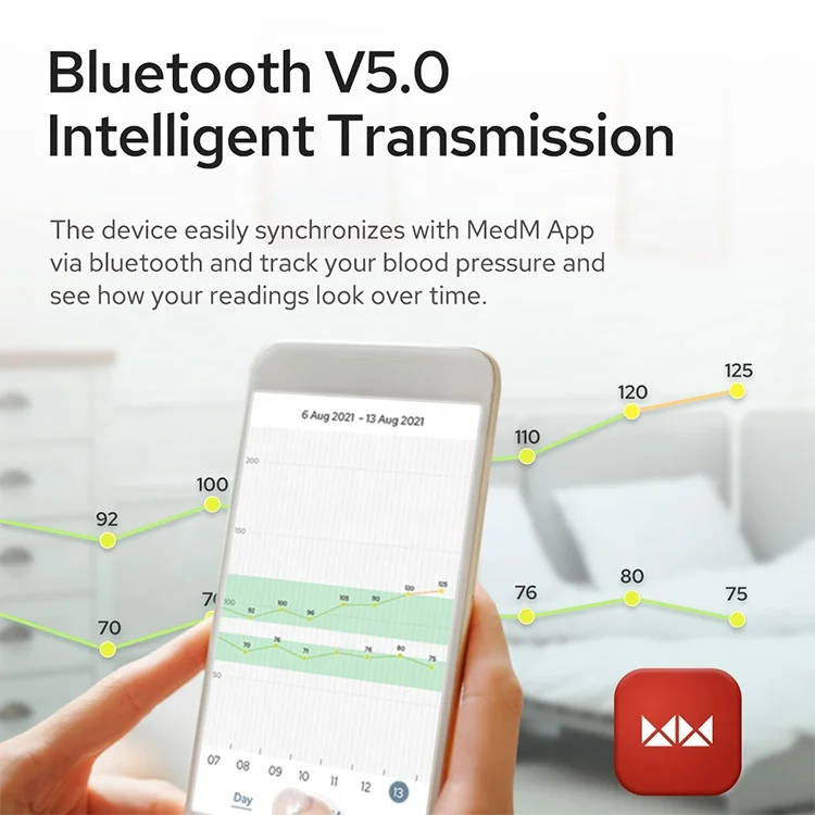 Бытовые медицинские манжеты bpm Transtek голосовой монитор артериального давления BT для пожилых людей