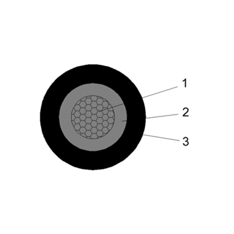 Low Price Insulated Tinned Copper Solar Wire PV Cable DC Solar Power Cable