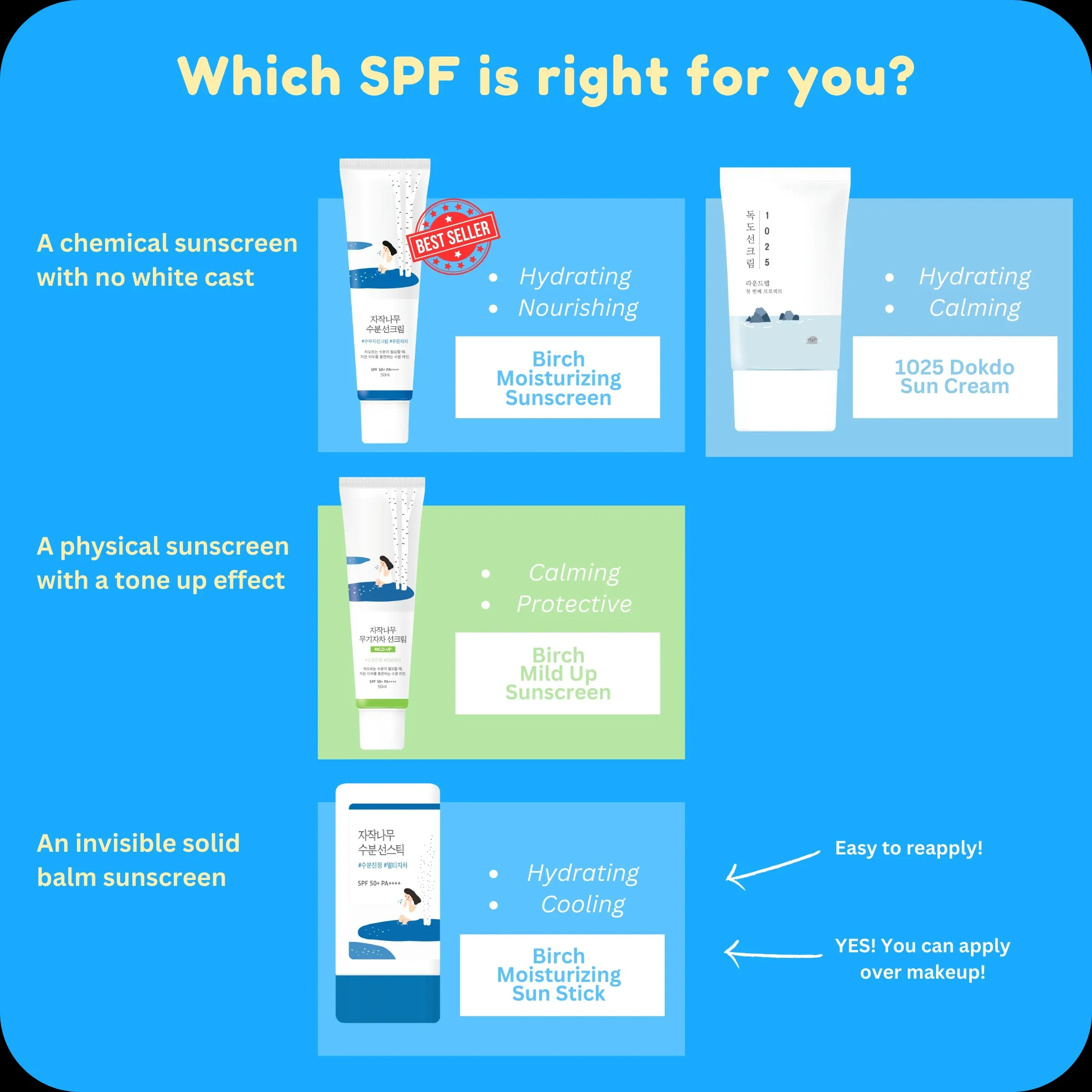 Private brand Korean lab Birch sunscreen Natural sunscreen lotion ultraviolet-proof sunscreen for face