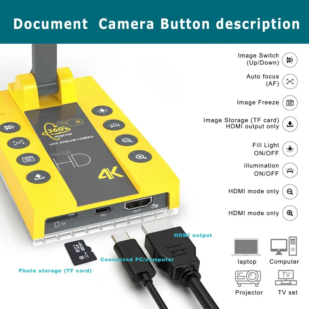 Portable Desktop Camera HDMI-compatible USB Camera Document Camera