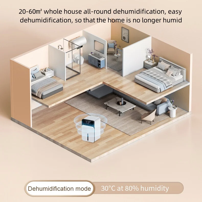 Best Sale small dehumidifier 1200ml home smart dehumidifier deshumificador mini dehumidifier
