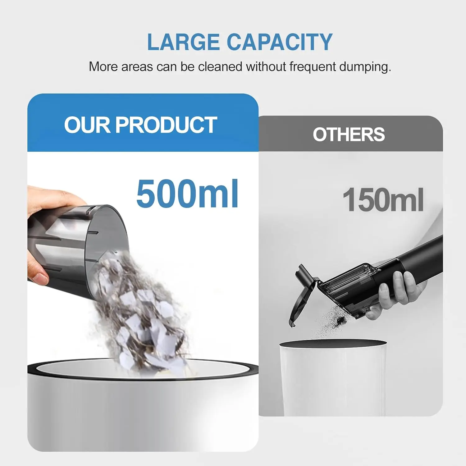 Handheld wireless wet and dry vacuum cleaner hand vacuum cleaner for car dust cleaning Brushed or Brushless Motor