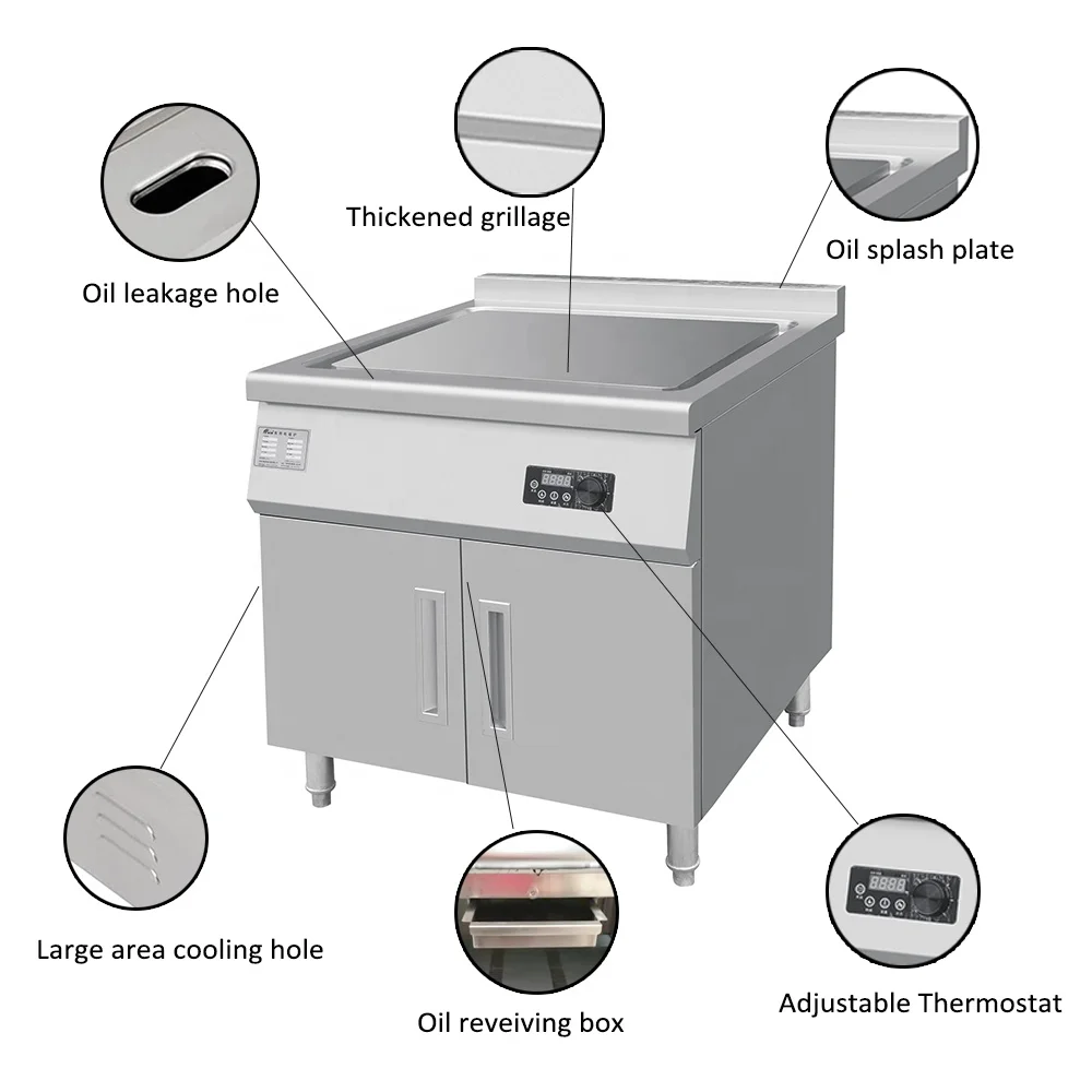 Restaurant Griddle Machine Teppanyaki Grill Steak Grilling Machine Cast Iron Range Electric Induction Commercial Griddle