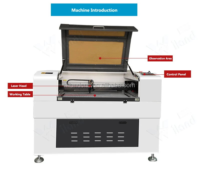 1080 1000*800mm Mini Reci Efr Co2 Laser Cutting Machine Laser Engraving Machines 80w 100w 130w 150w