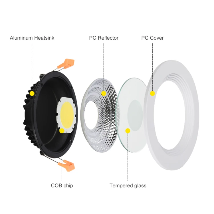 Customize High Quality hotel indoor lighting 5 7 12 18 25 30W cob round led downlight