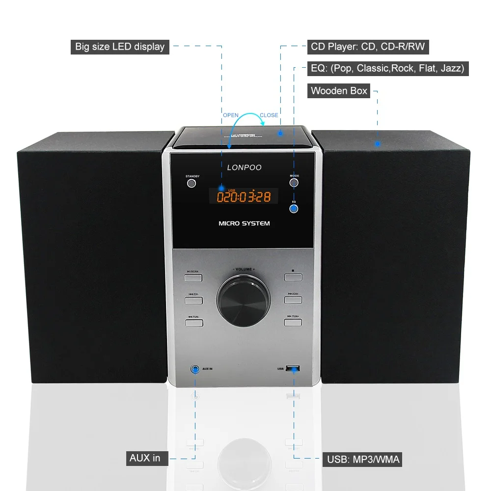 Новое поступление Микросистема hifi CD/ DVD со светодиодным