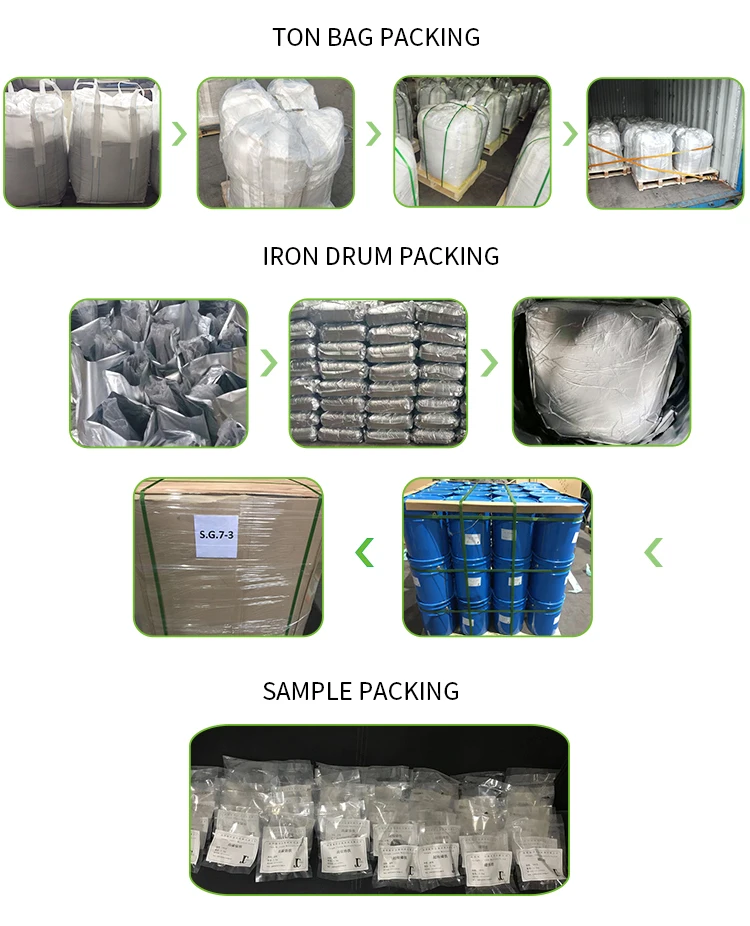 
B4C Boron Carbide Powder Price for Wear-resistance Materials with competitive price 
