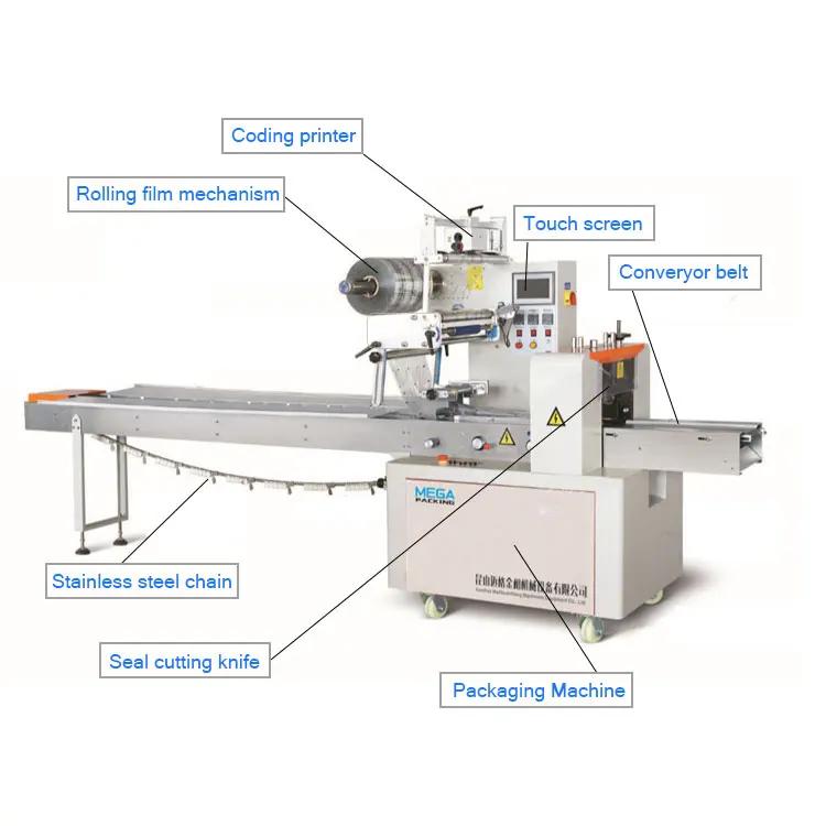 Full servo horizontal automatic pouch bread biscuit food packing machine pillow