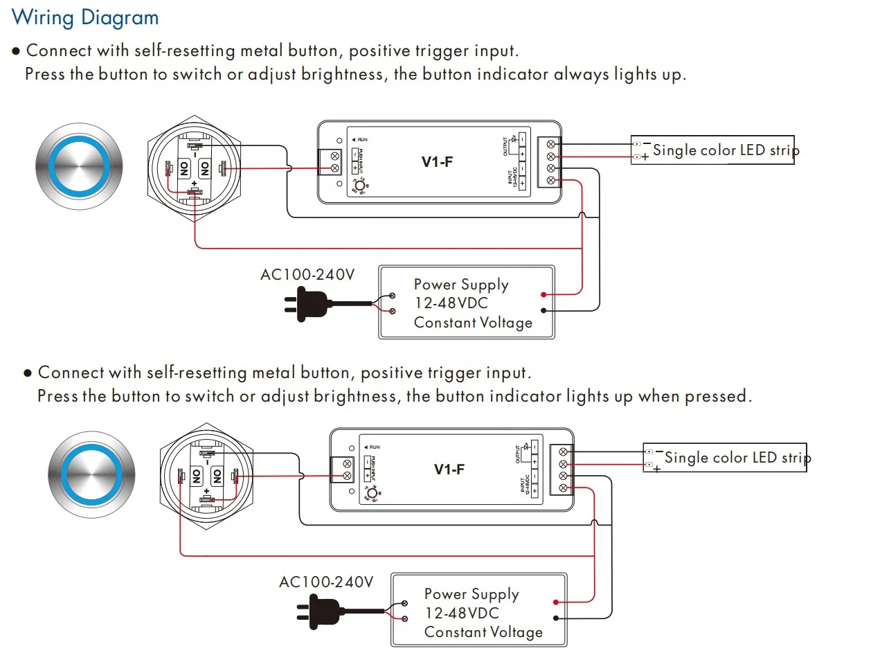 V1 F Fade in out Push RF светодиодный диммер беспроводной пульт дистанционного управления