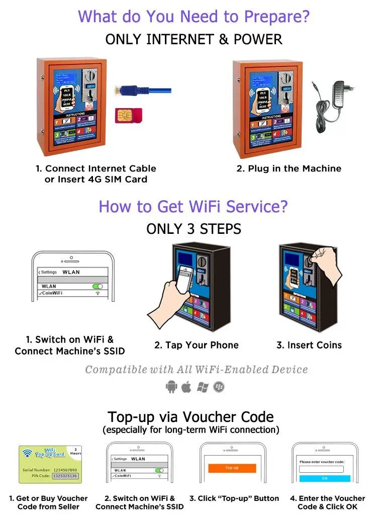 2022 New Technology 4G Coin Operated Machine Business Vandal-Proof Maquina WiFi Cheap Vending Machine