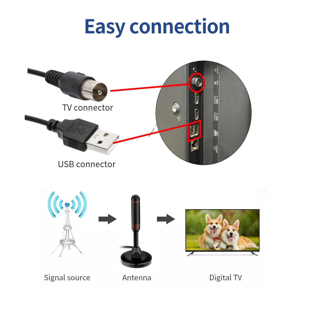 Factory Wholesale Superior Quality High Gain Oem Uhf Vhf Dvb-2 Digital Tv Antenna With Amplifier