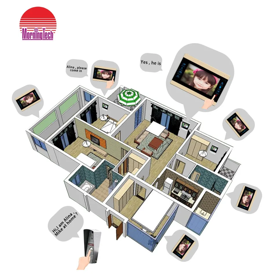 Wholesale commax video door phone intercom with Night vision camera