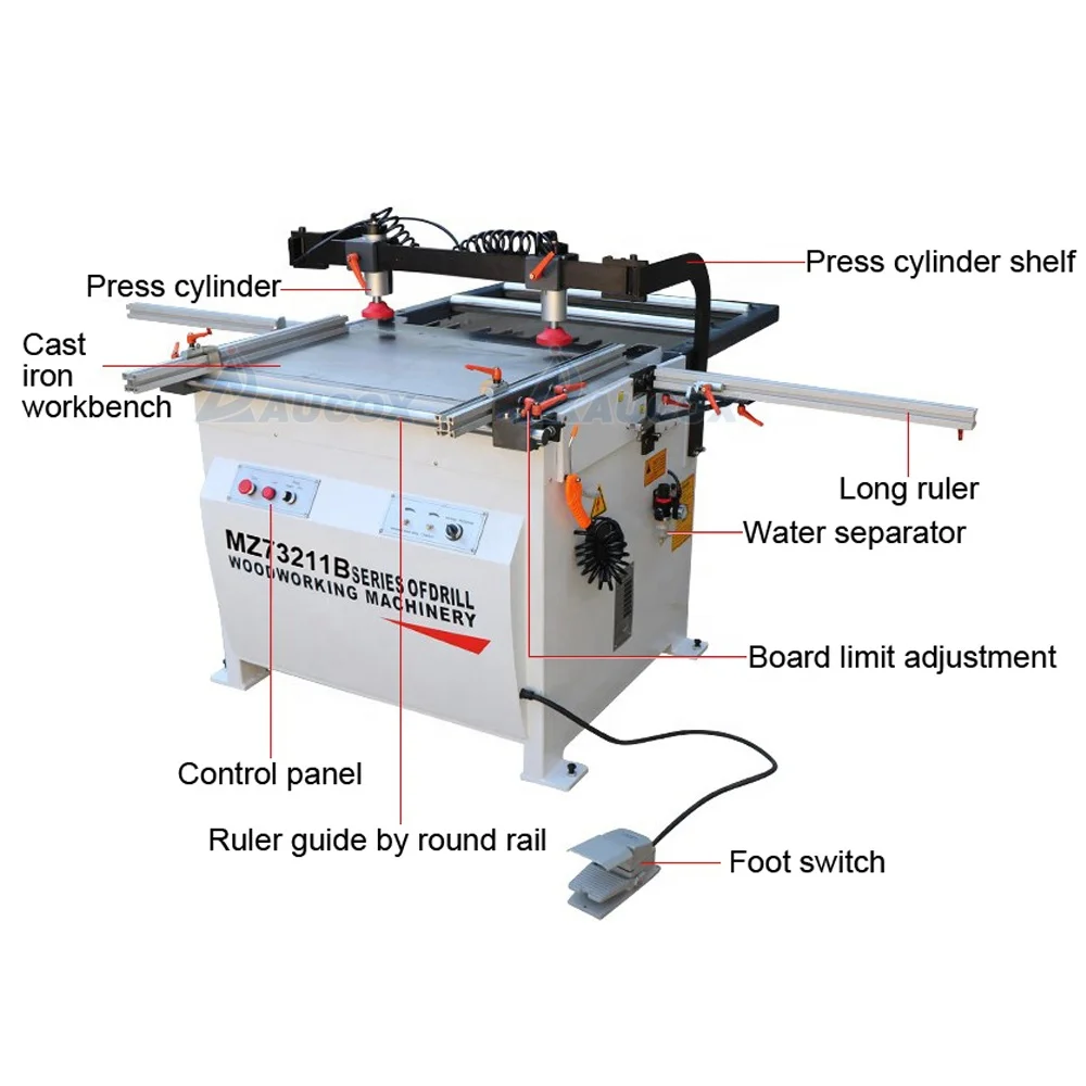 Single row spindles wood boring machine MZ73211B