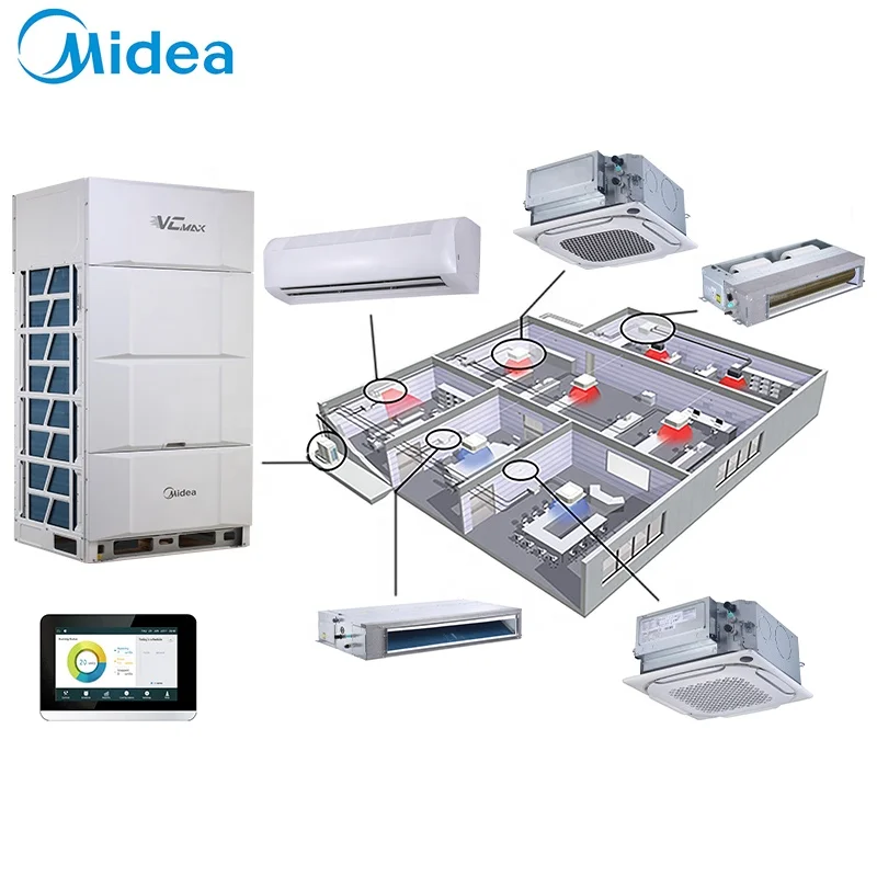 Midea airconditioner smart 10hp vc max arbitrary topology communication cooling only multi-function vrv split air conditioner