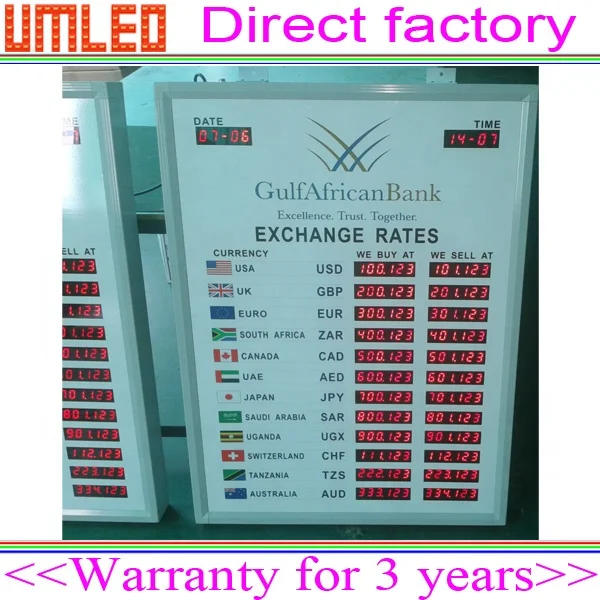 Electronic currency exchange rate display board Bank interest rate display board