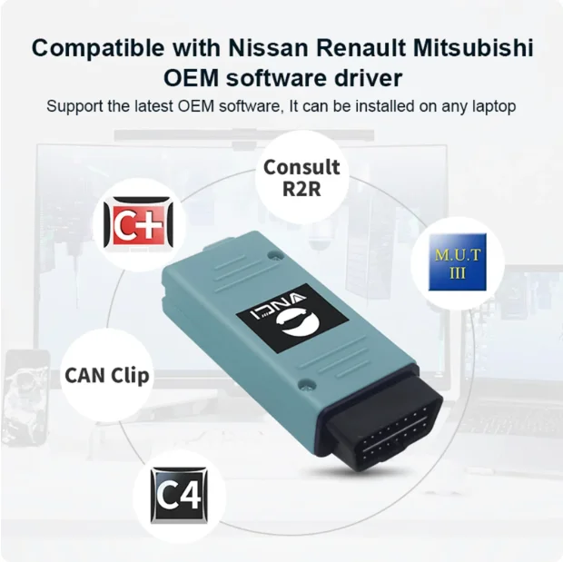 Новое поступление VNCI RNM для Nissan Renault Mitsubishi 3-in-1scanner лучше чем consult 3 plus диагностический инструмент