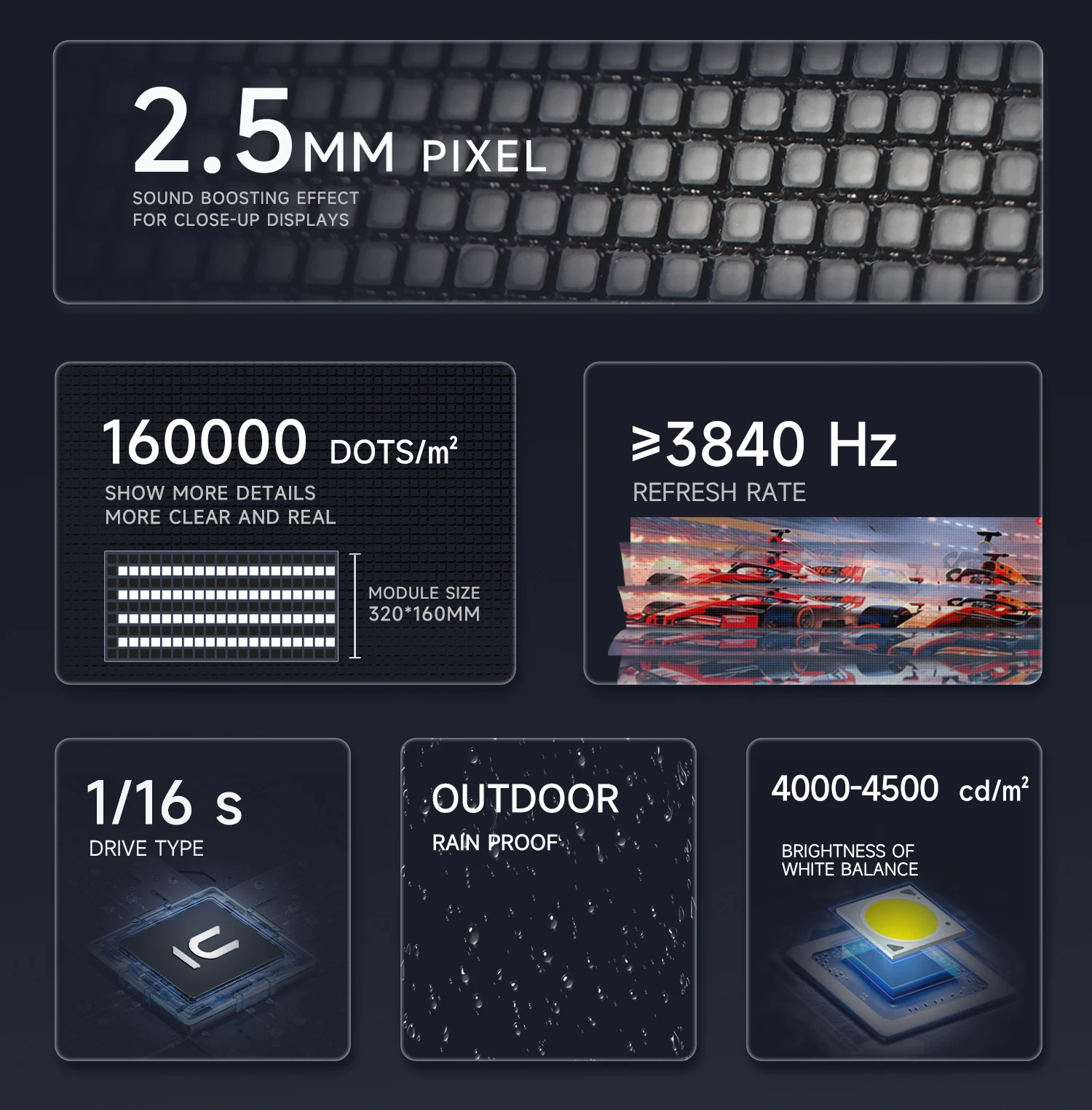 Pixelpulse 320*160 мм наружный P2.5 P4 P5 P6 модуль высокого разрешения Гуанчжоу ультра тонкий светодиодный 3D дисплей видео настенный
