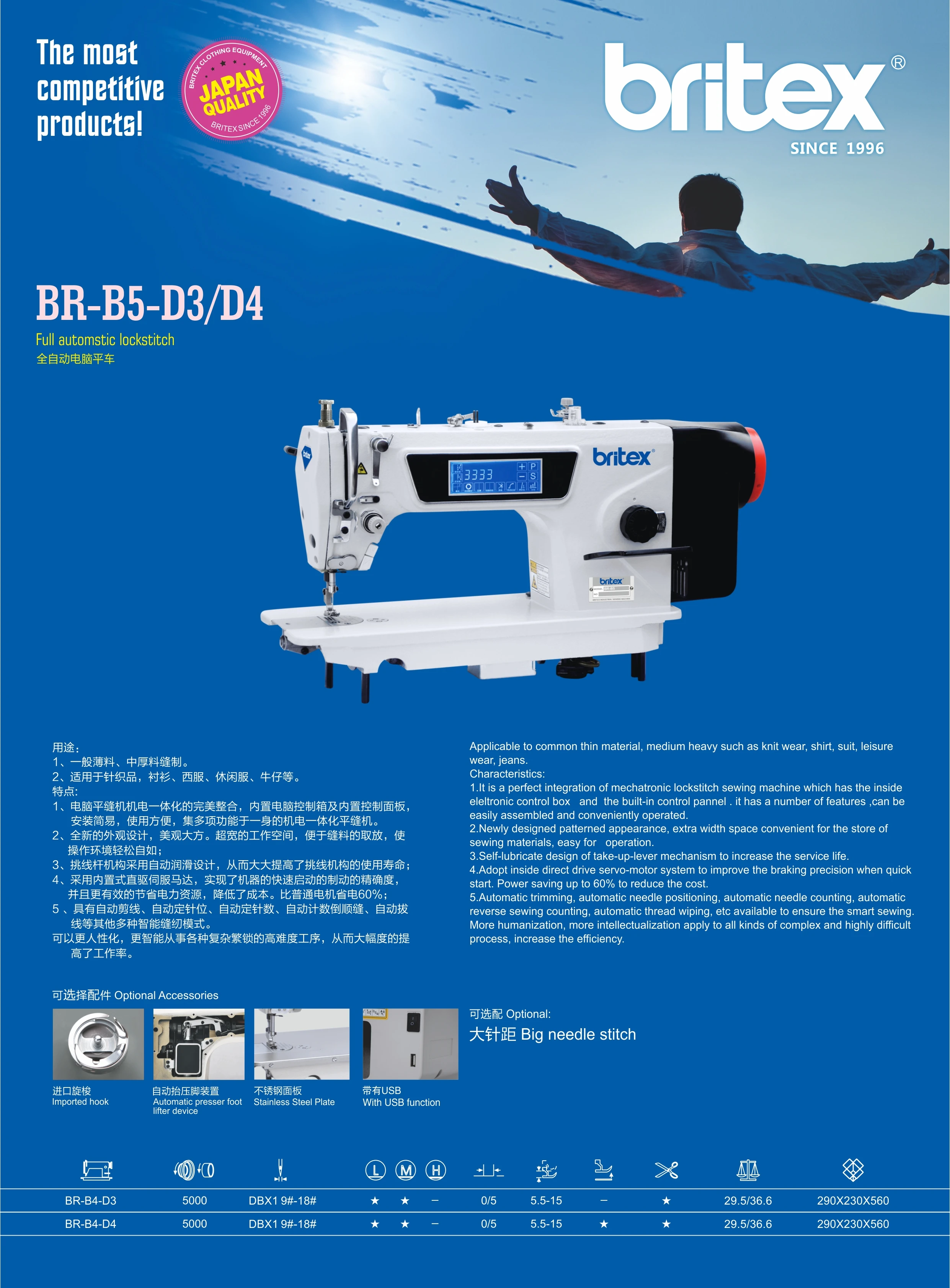 Professional BR-B5-D4 Full Automatic Lockstitch Industrial Computerised Sewing Machine in Dubai