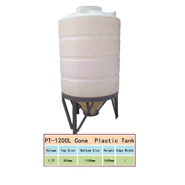 Завод прямой ротационный пластиковый контейнер полипропиленовый бак для хранения воды с высокой производительностью