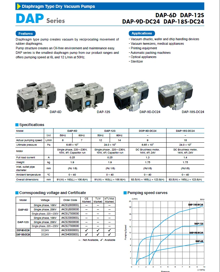 DAP-12S Diaphragm Pump
